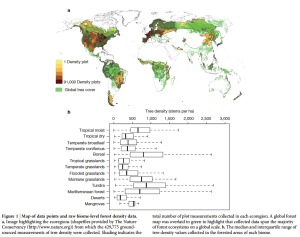 Figure 1 from Crowther et al mapping global tree density and area. 
